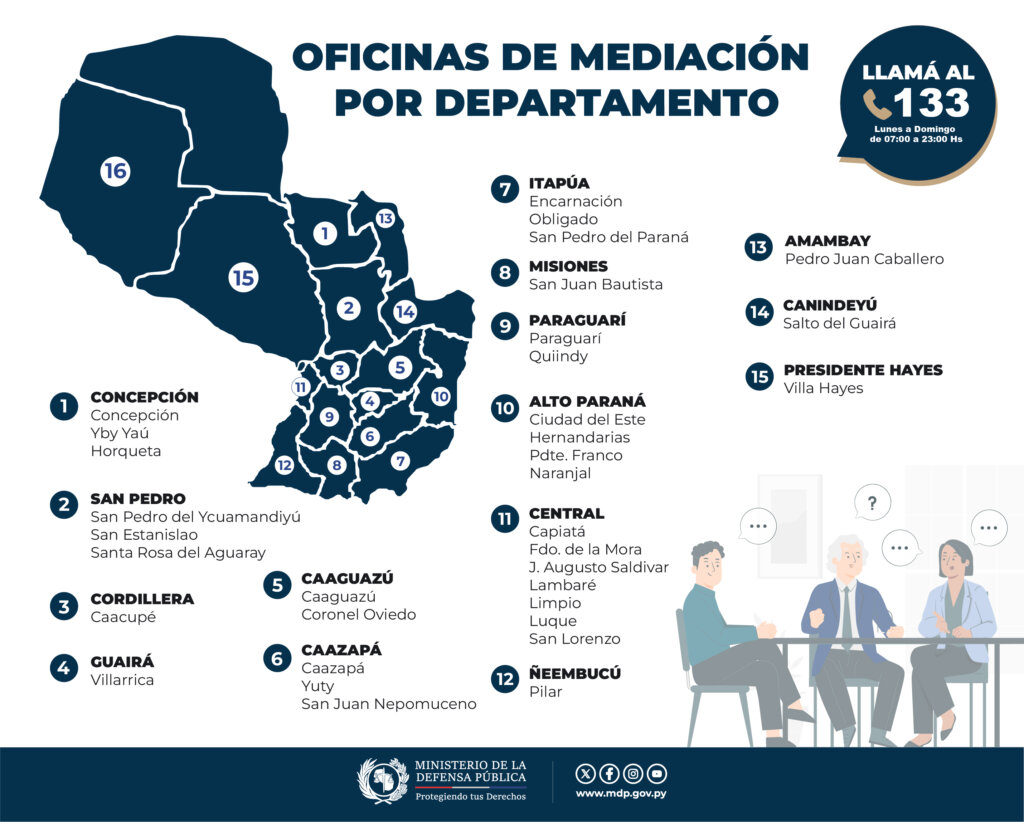 MEDIACIÓN POR DEPARTAMENTO 2025 mayo 1
