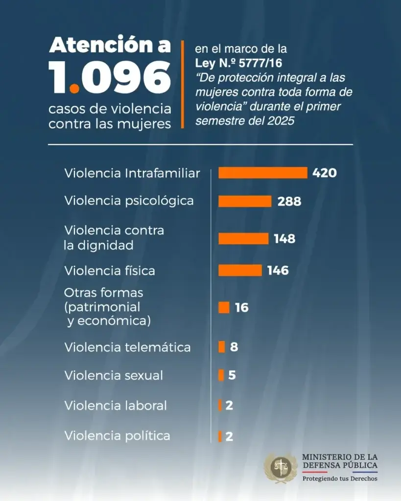 GRAFICA1 Mesa de trabajo 1 (1)