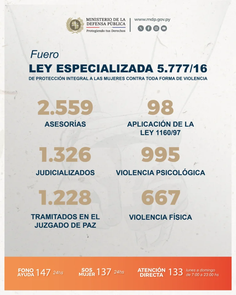 ESTADISTICAS LEY 5777 2025 23