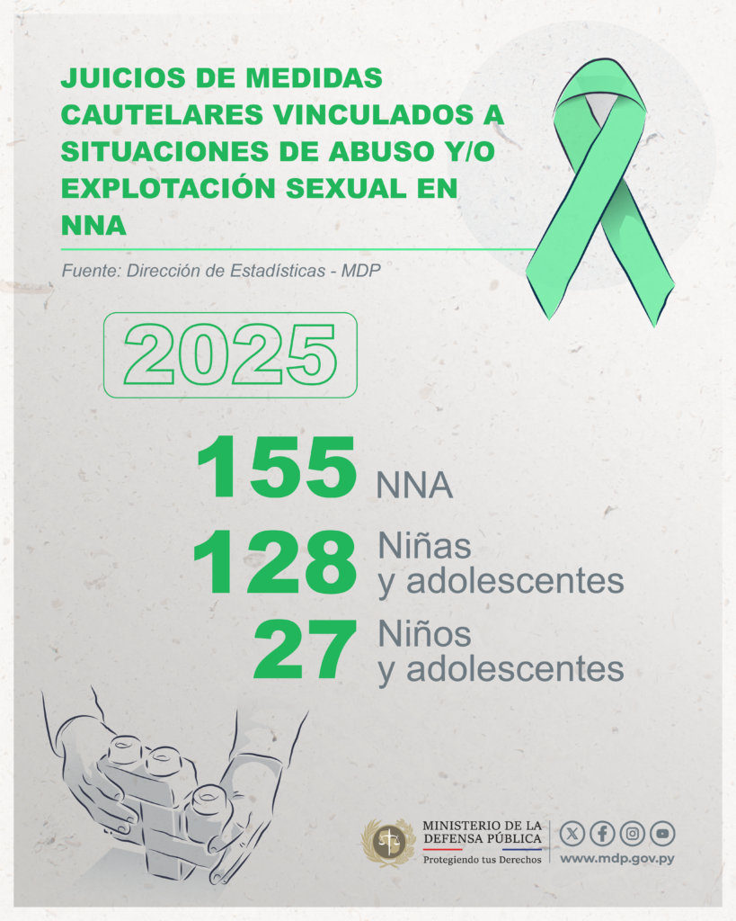 ESTADISTICAS Mesa de trabajo 1 copia 6