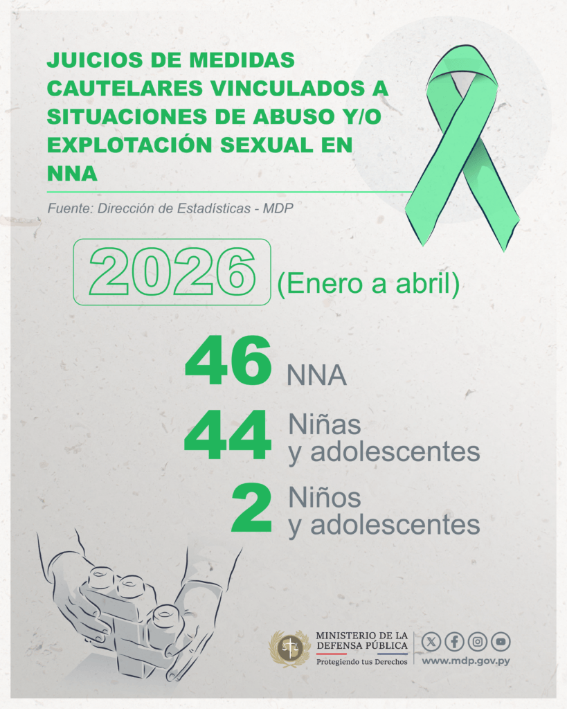 ESTADISTICAS Mesa de trabajo 1 copia 7