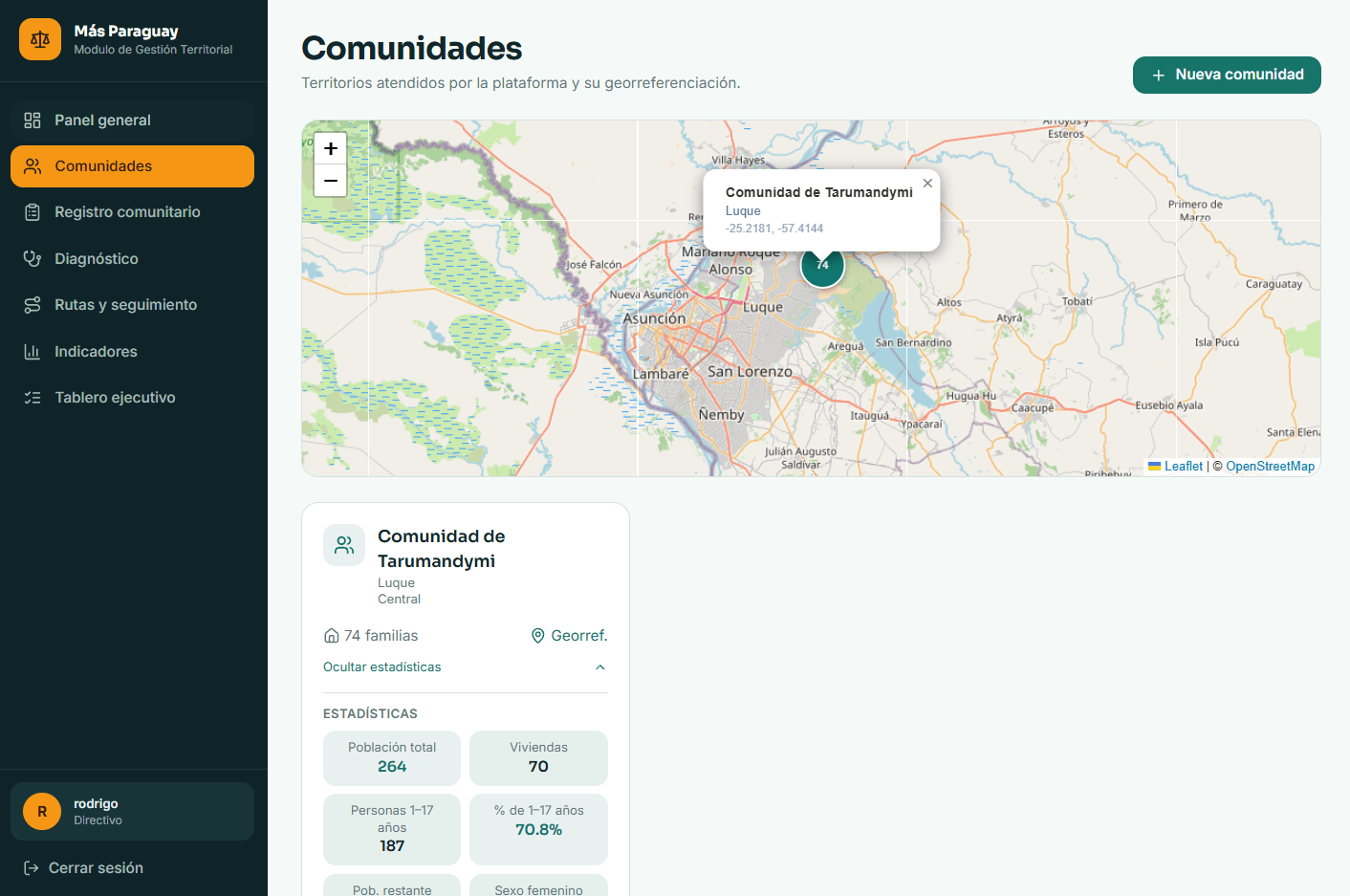 comunidades 3