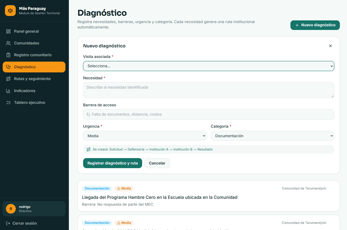 diagnostico