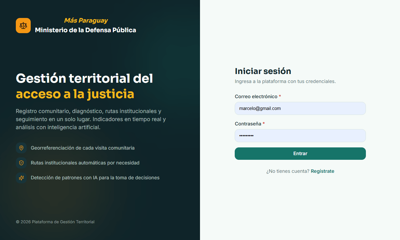 login